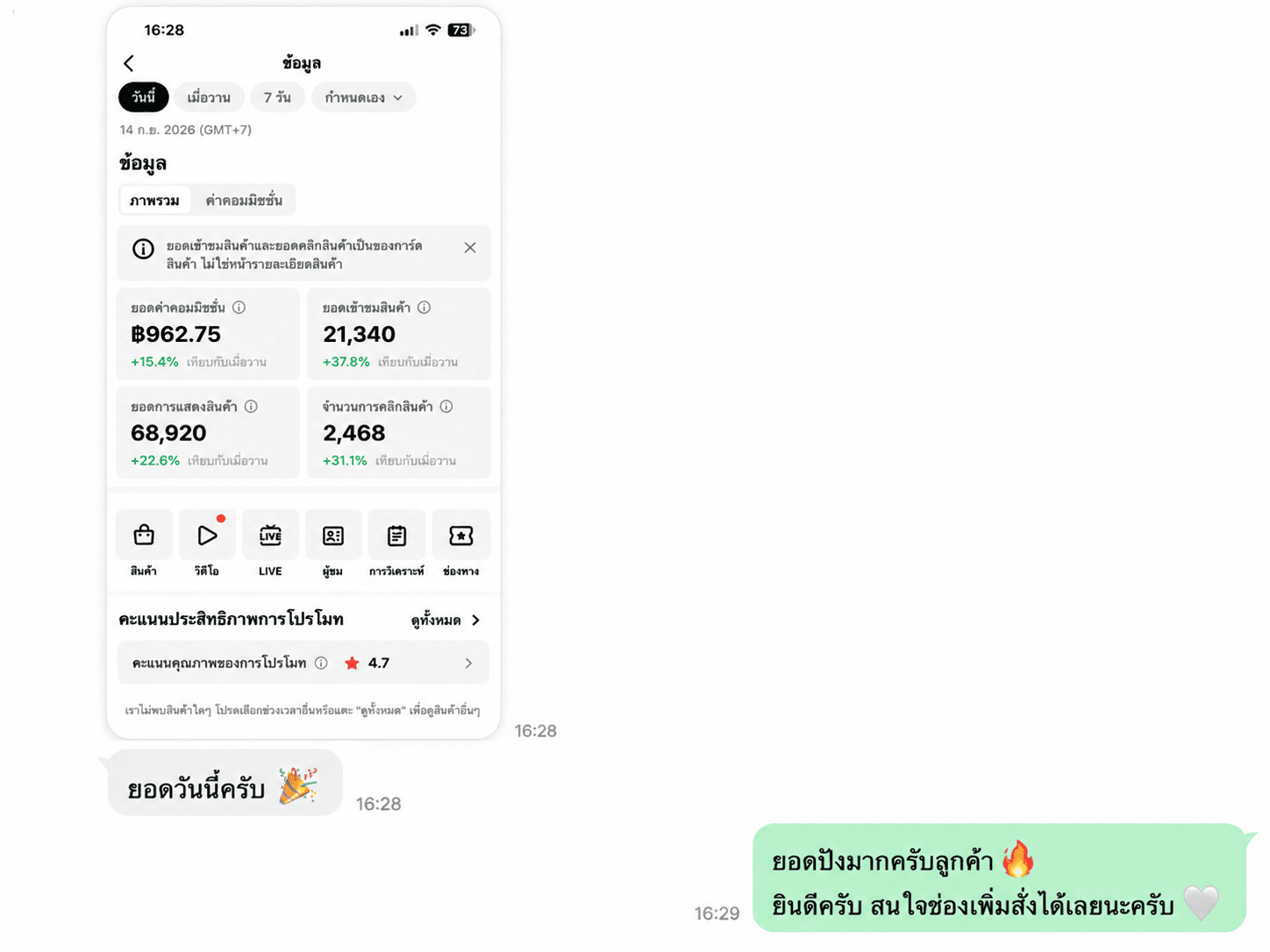 บทสนทนาและข้อมูลผลลัพธ์จากลูกค้าจริง โดยปิดข้อมูลส่วนบุคคล
